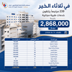 في “ثلاثاء الخير”: 239 مراجعًا يتلقون خدمات طبية مجانية بقيمة 2.8 مليون دينار