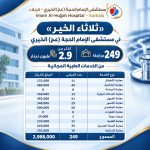 «ثلاثاء الخير» في مستشفى الإمام الحجة (عج) الخيري: 249 مراجعًا وأكثر من 2.9 مليون دينار من الخدمات الطبية المجانية